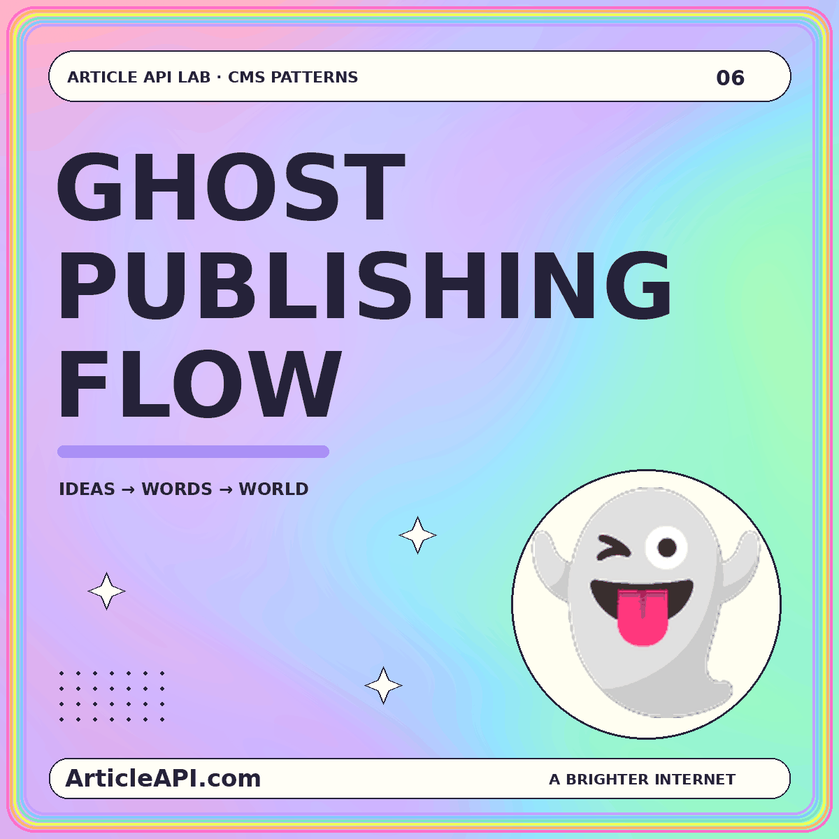 Plan a Ghost publishing workflow that editors can trust — colorful ArticleAPI.com typography and 👻 illustration