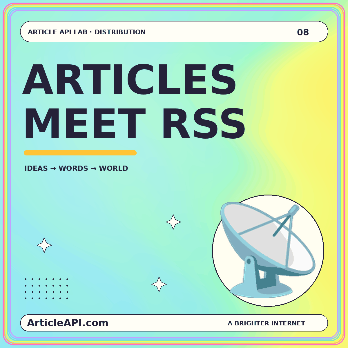 Articles, RSS, and newsletters: one source, different editions — colorful ArticleAPI.com typography and 📡 illustration