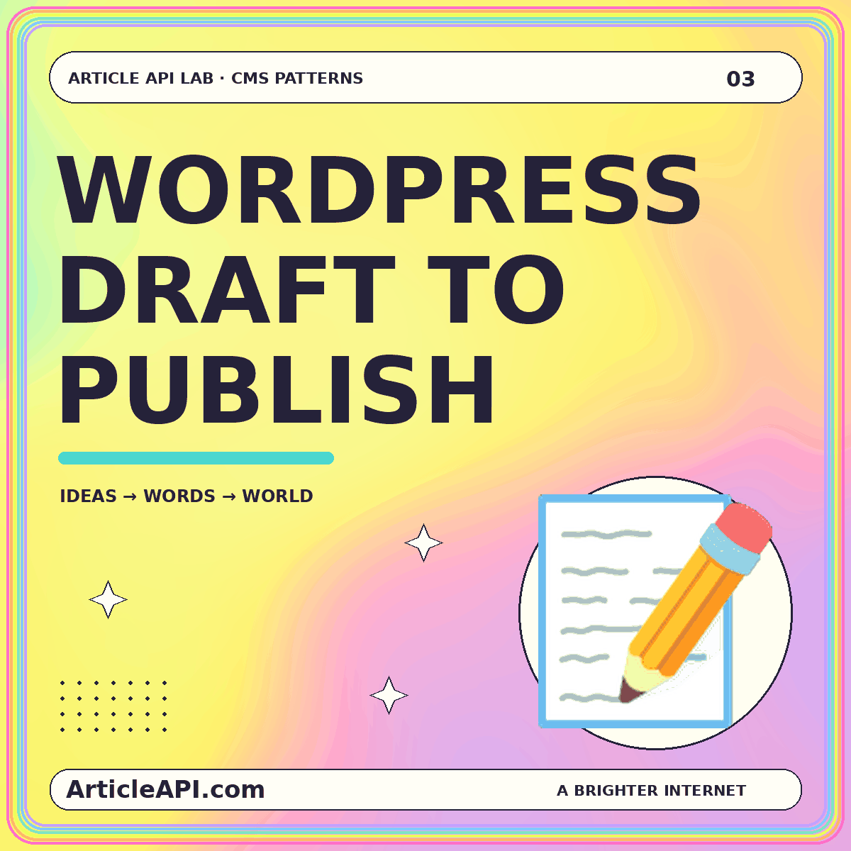 A safer WordPress article workflow: draft, preview, publish — ArticleAPI.com rainbow typography card